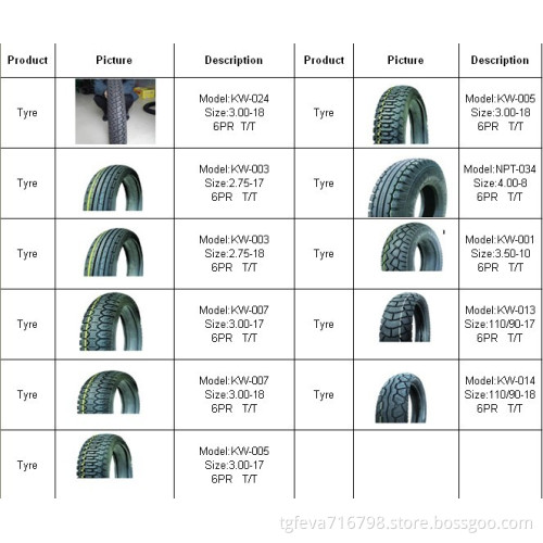 Tyres (TVS)